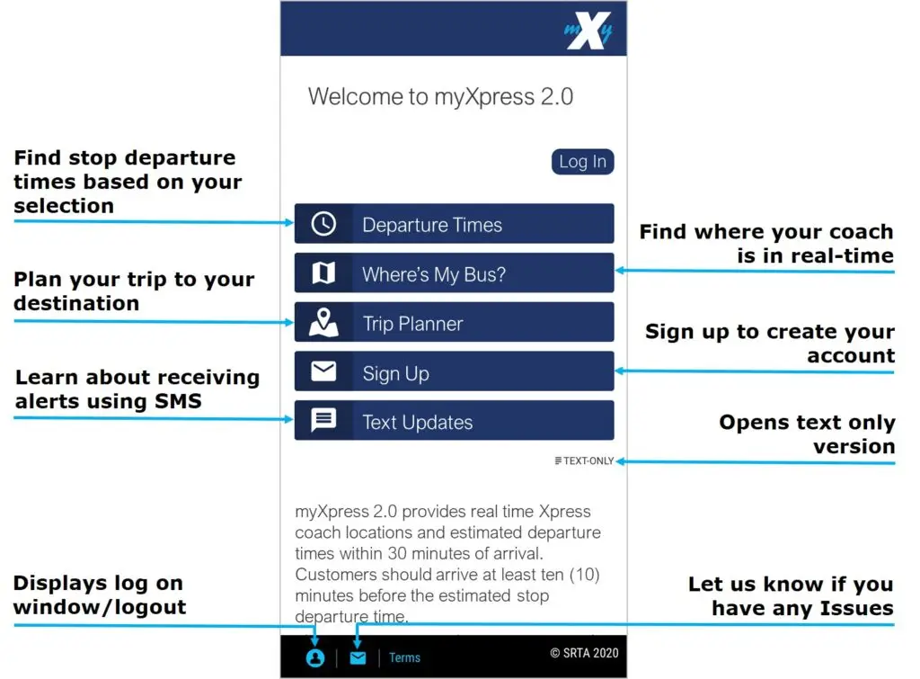 myxpress 2.0 HomePage screenshot with description of interface elements